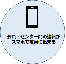 会員・センター間の連絡がスマホで確実に出来る